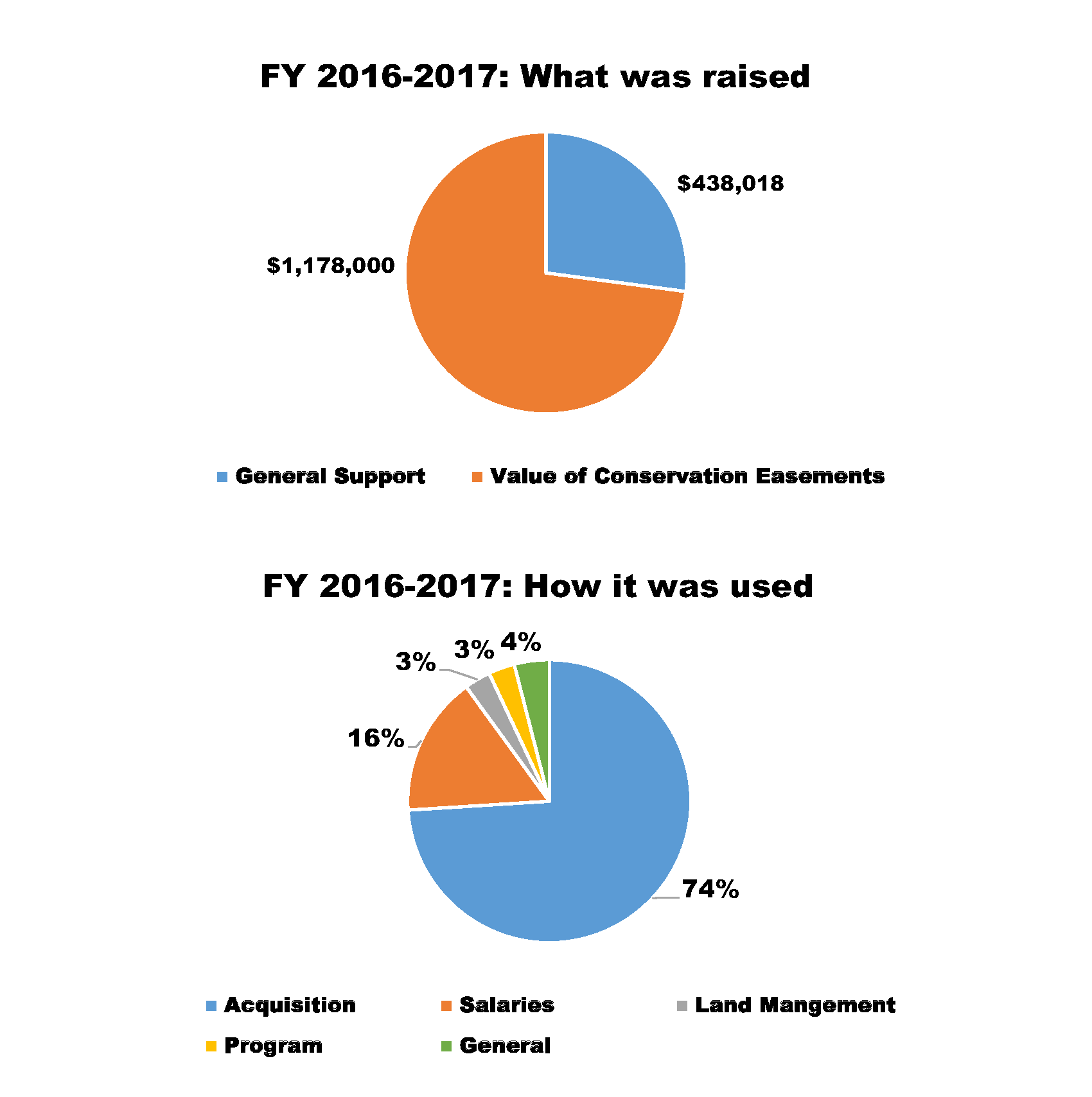2017 Members Meeting Handout.png