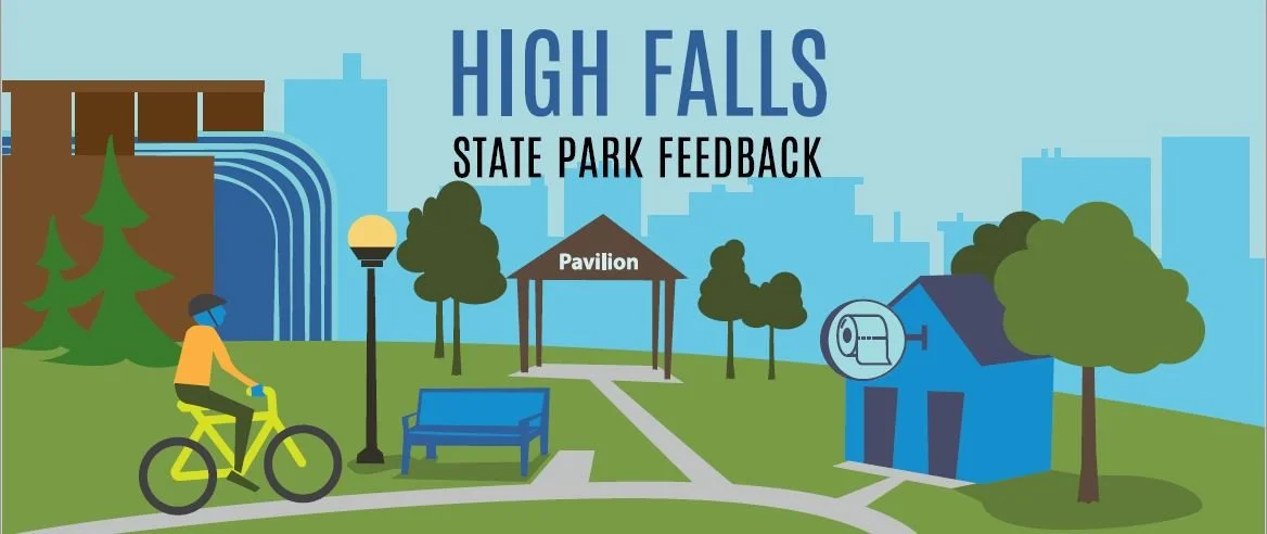 Genesee River Alliance Report: Community Feedback on High Falls State Park