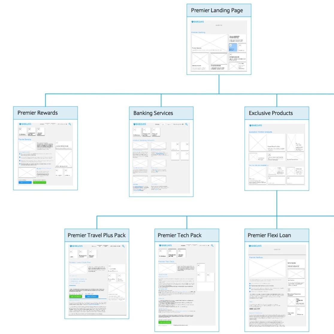 New architecture then informed application structure&nbsp;