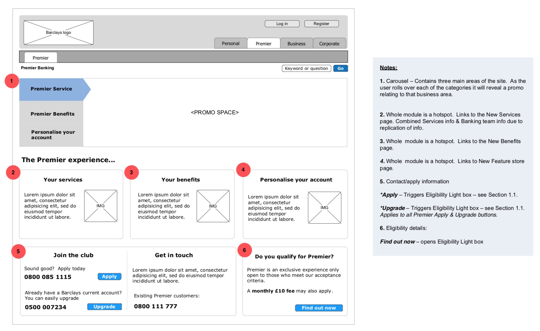 Taken from Premier site redesign wireframes (Barclays)