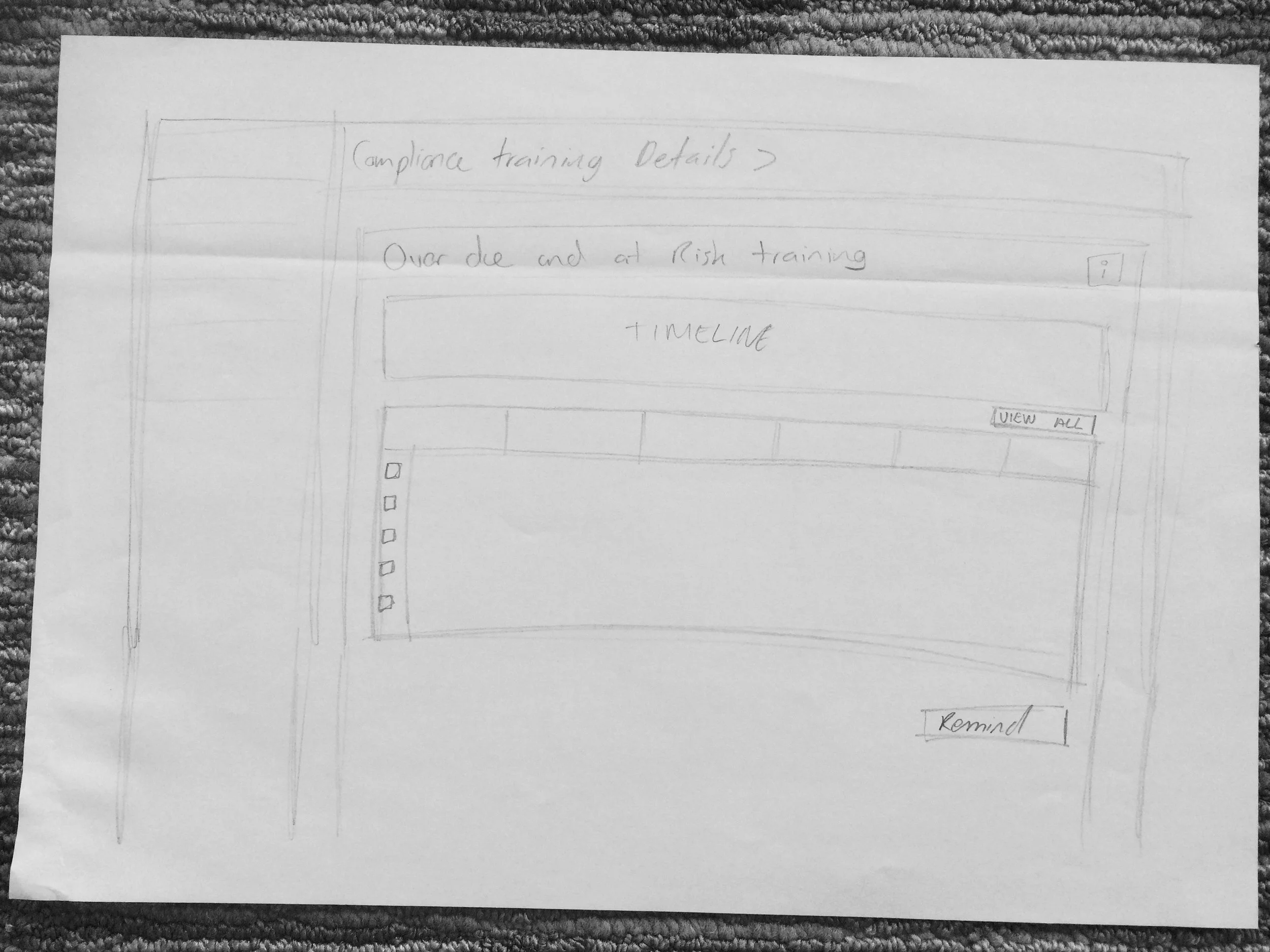 Sketch design taken from a Compliance Training Dashboard design (HCL-Deutsche Bank)
