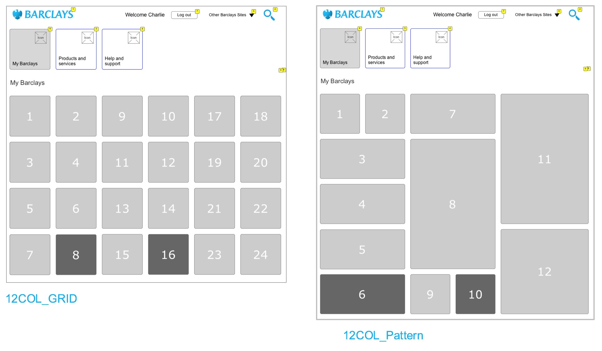 Exploring a 12 column grid