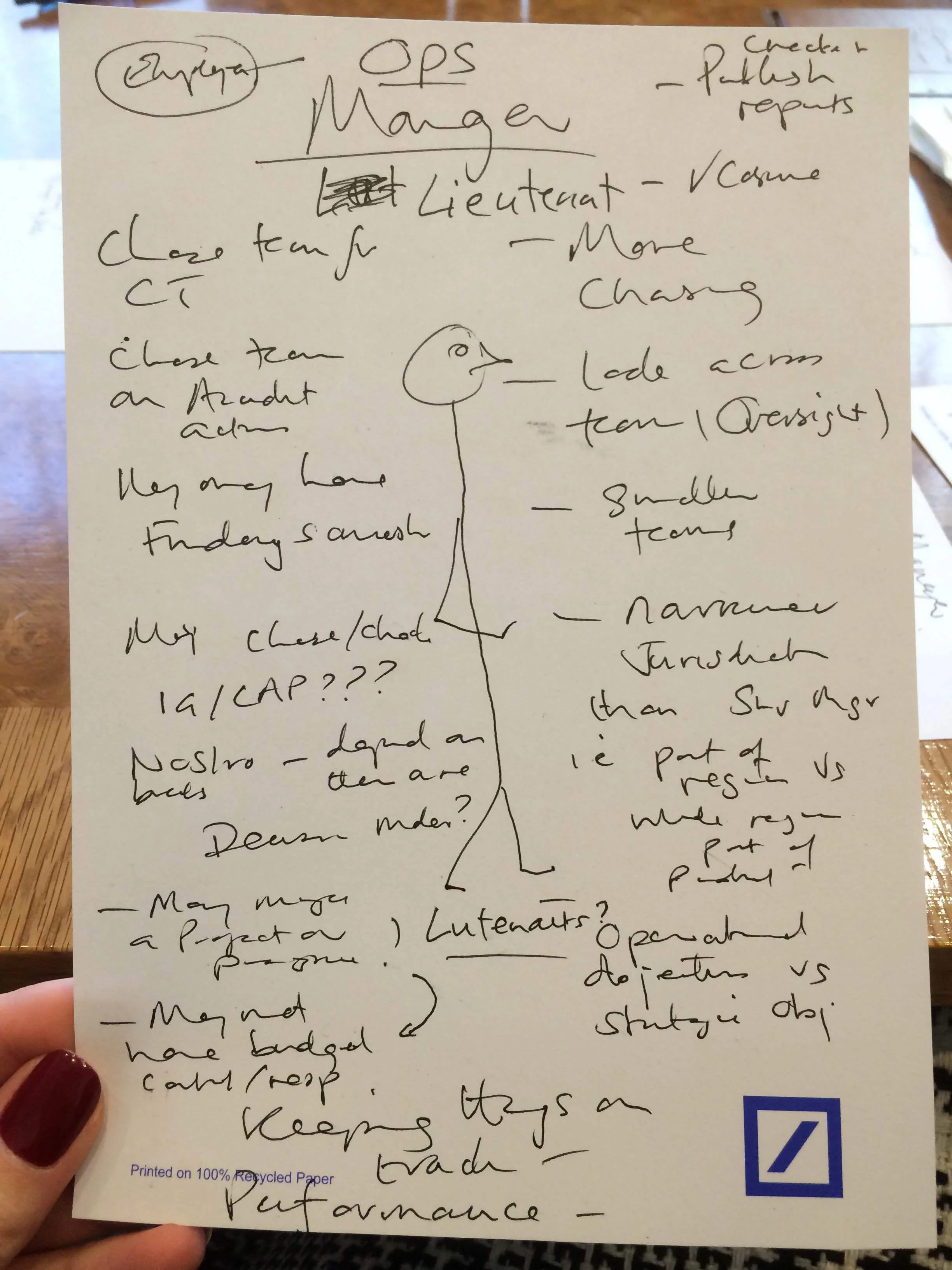 Draft framework persona