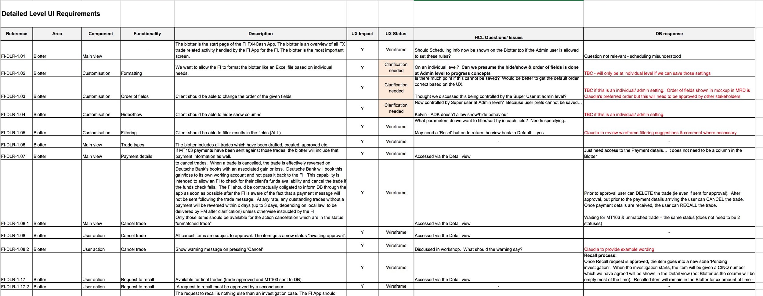Excerpt from the Detailed Level Requirements document
