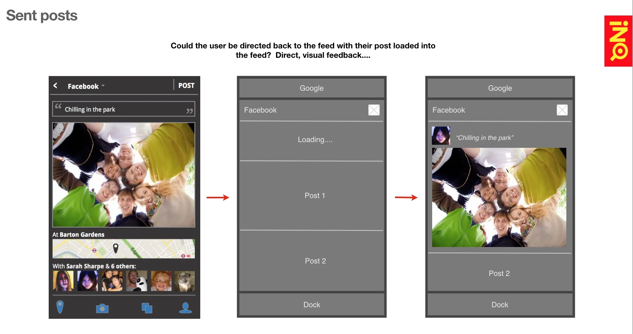 Taken from INQ Soho concept design documentation (INQ Mobile)