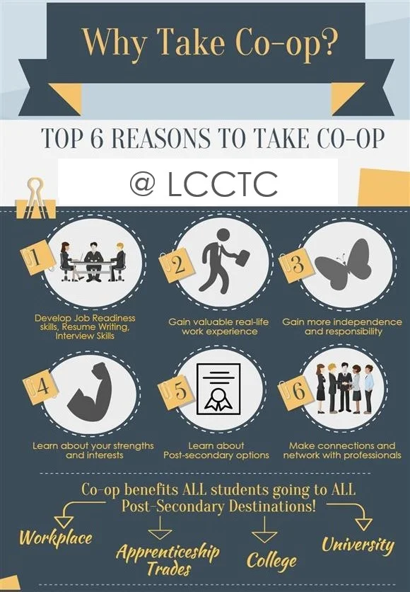 LCCTC Seniors Get to Work!