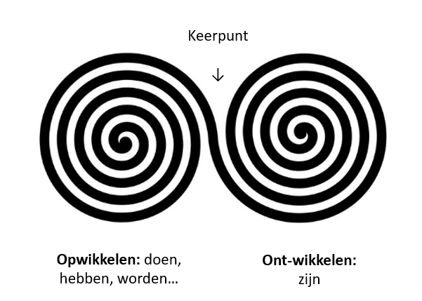 spiraal (2).png