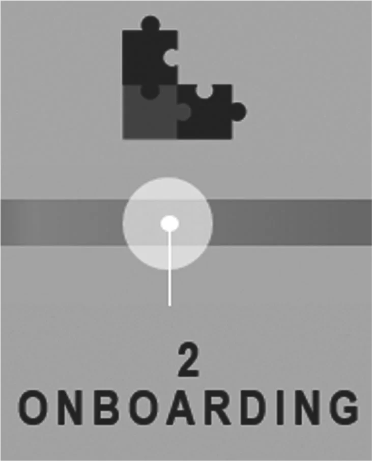 Figure 3: Step 2–Onboarding