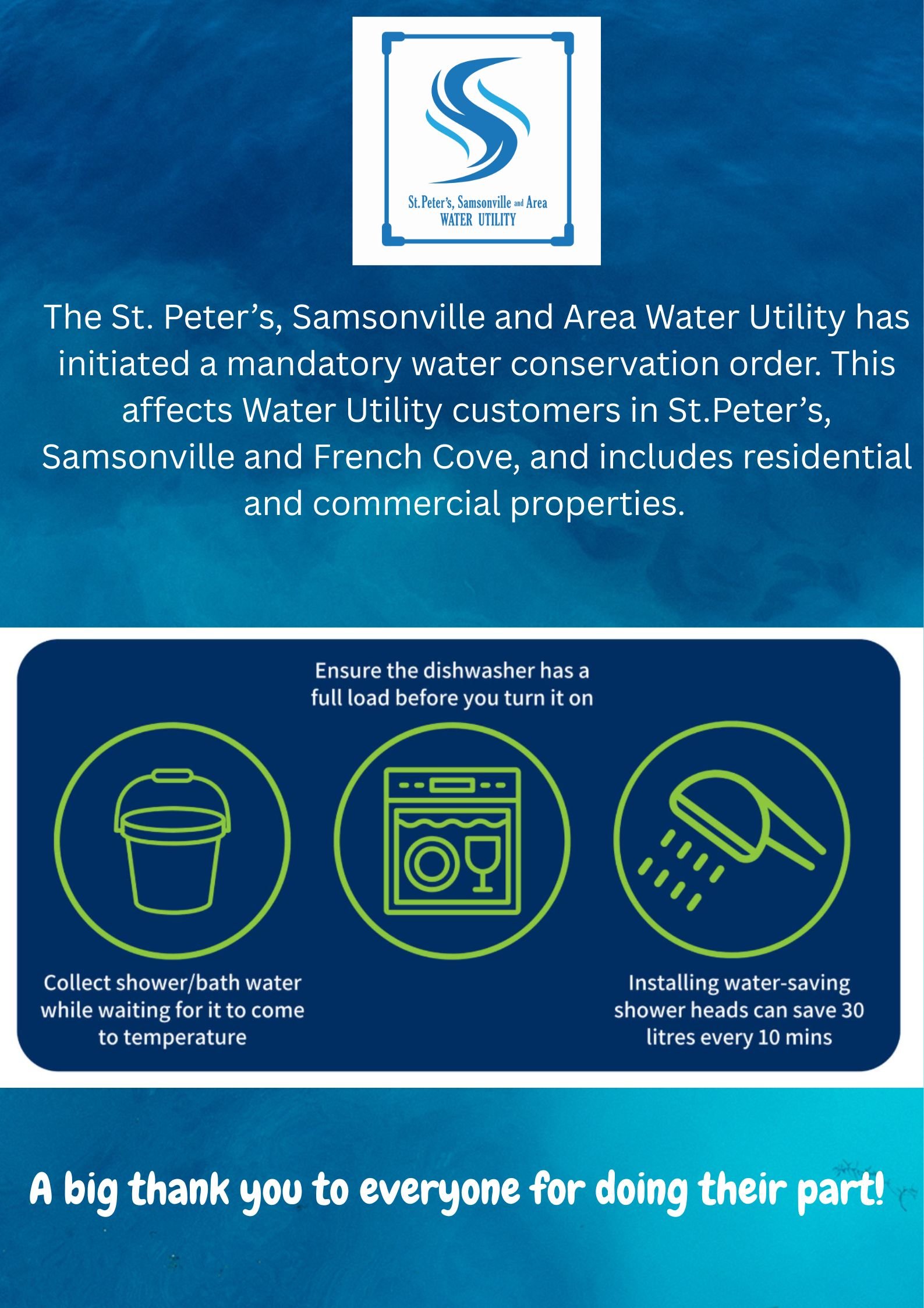 WU conservation page 3 .jpg