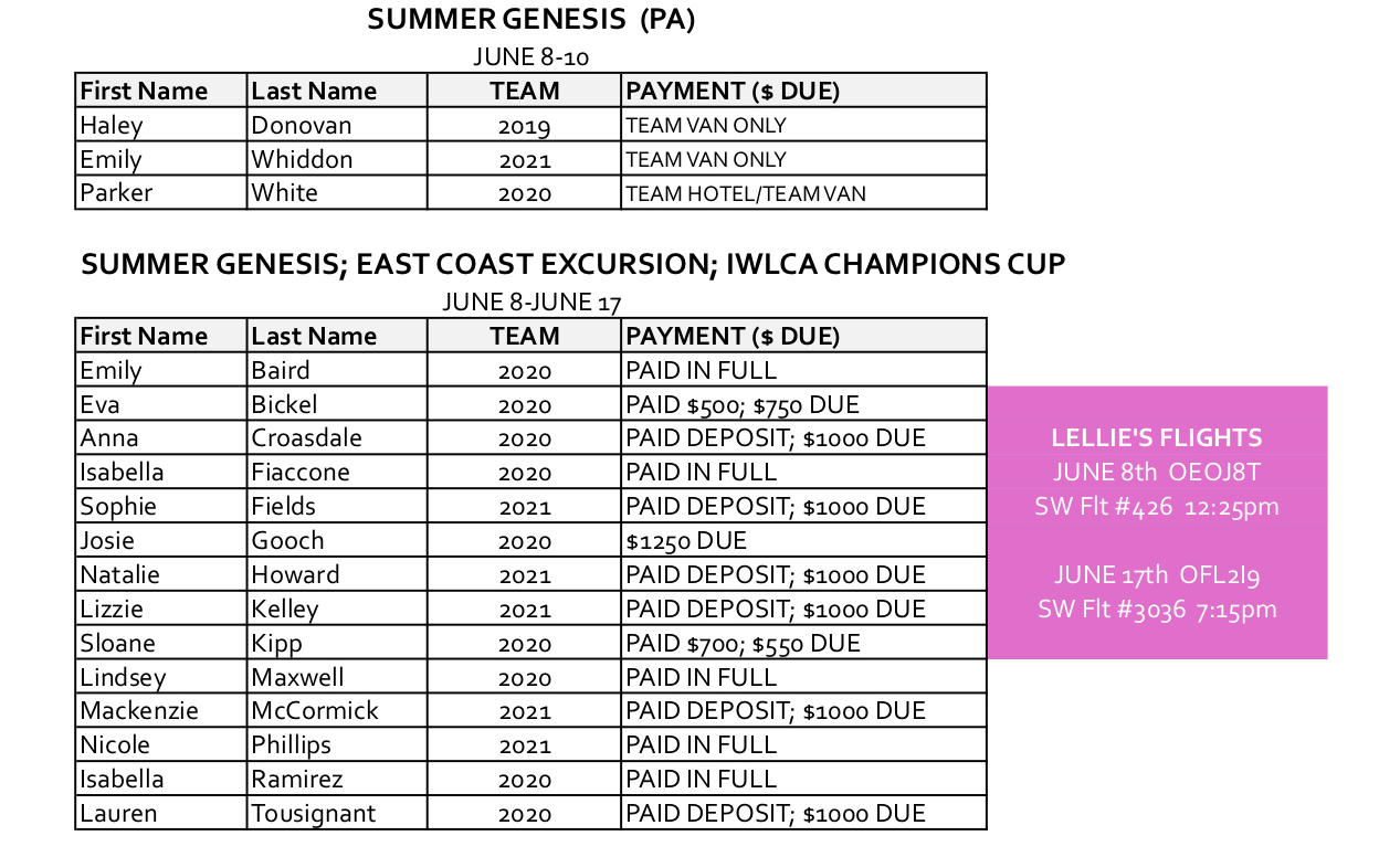 SG-v3-214LC SUMMER18 TRAVEL PLANS 5.16.18 .jpg