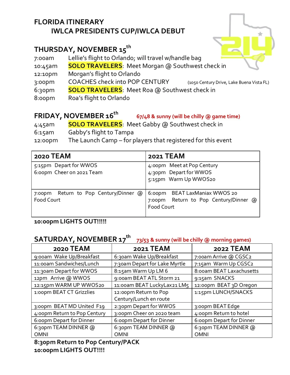 Iwlca Presidents Cup Nov 18 214 Lacrosse