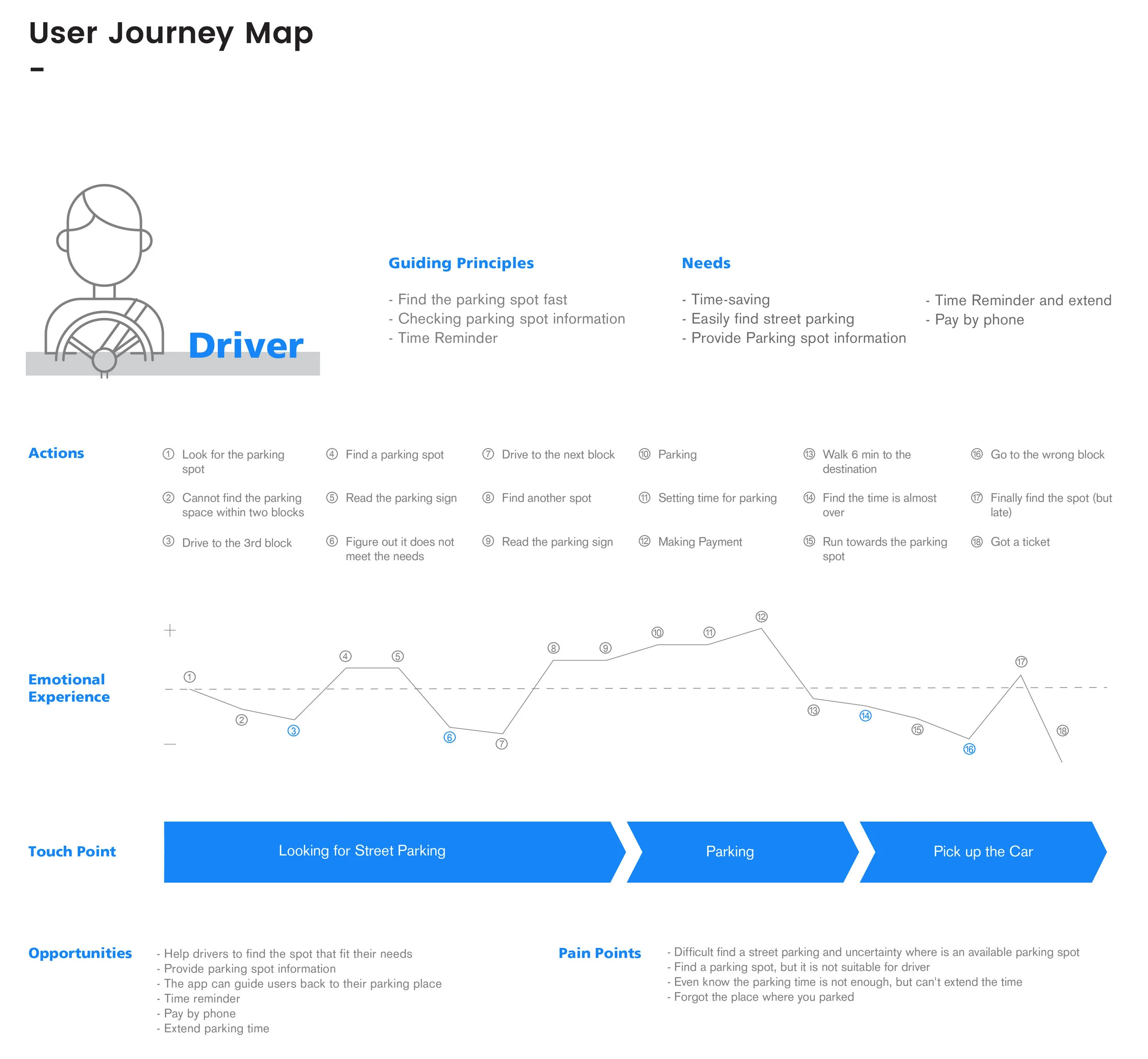 Parknow 04.14-08.jpg