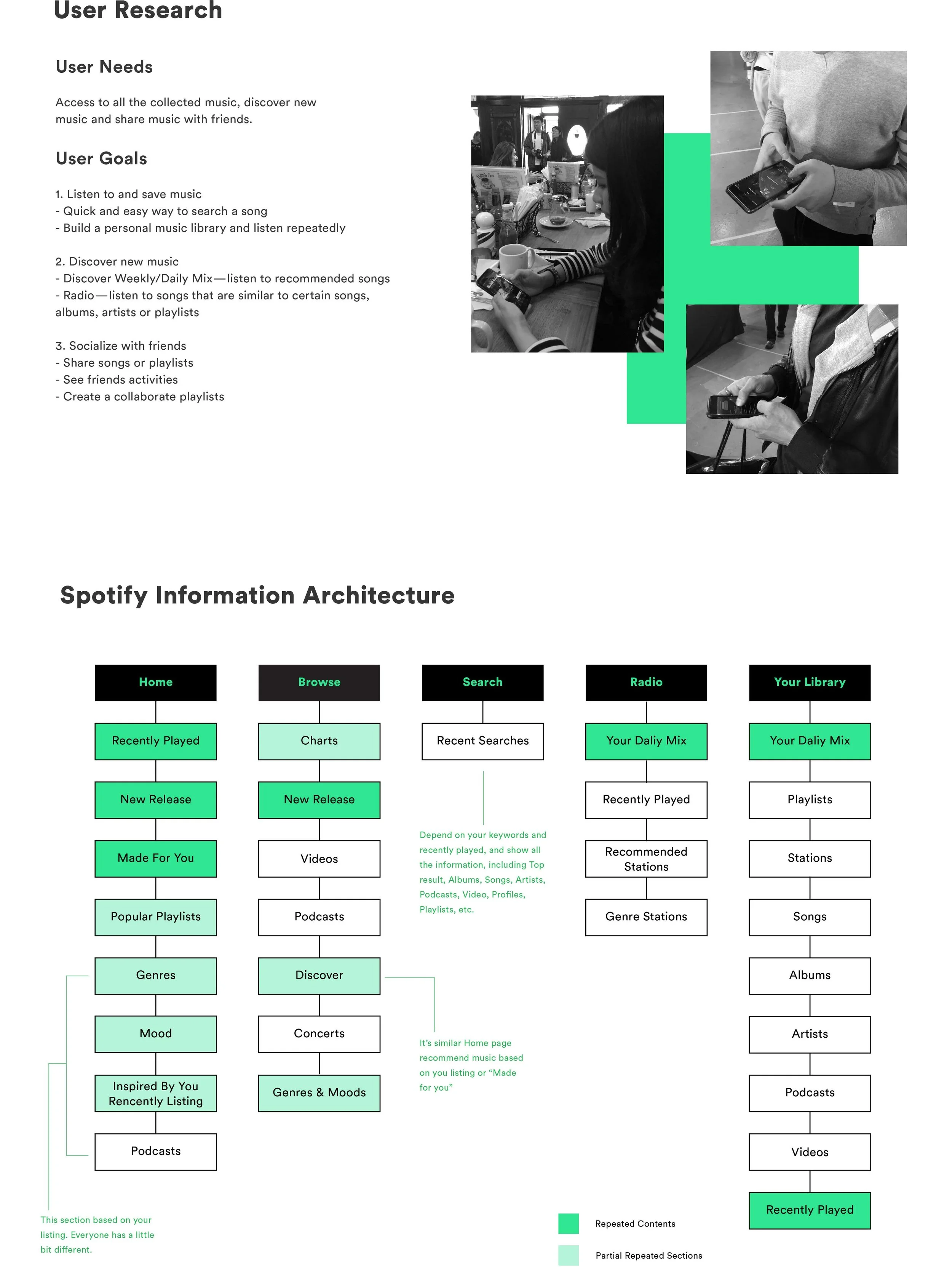 Spotify Page-02.jpg
