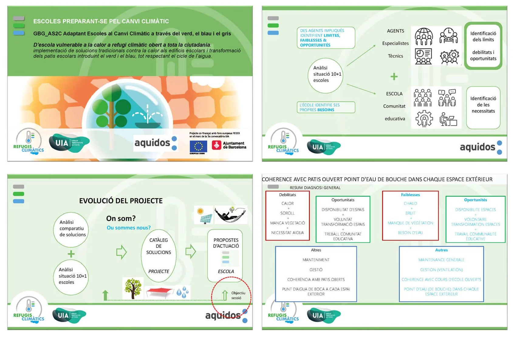 aquidos refugis climatics lamines 01.jpg