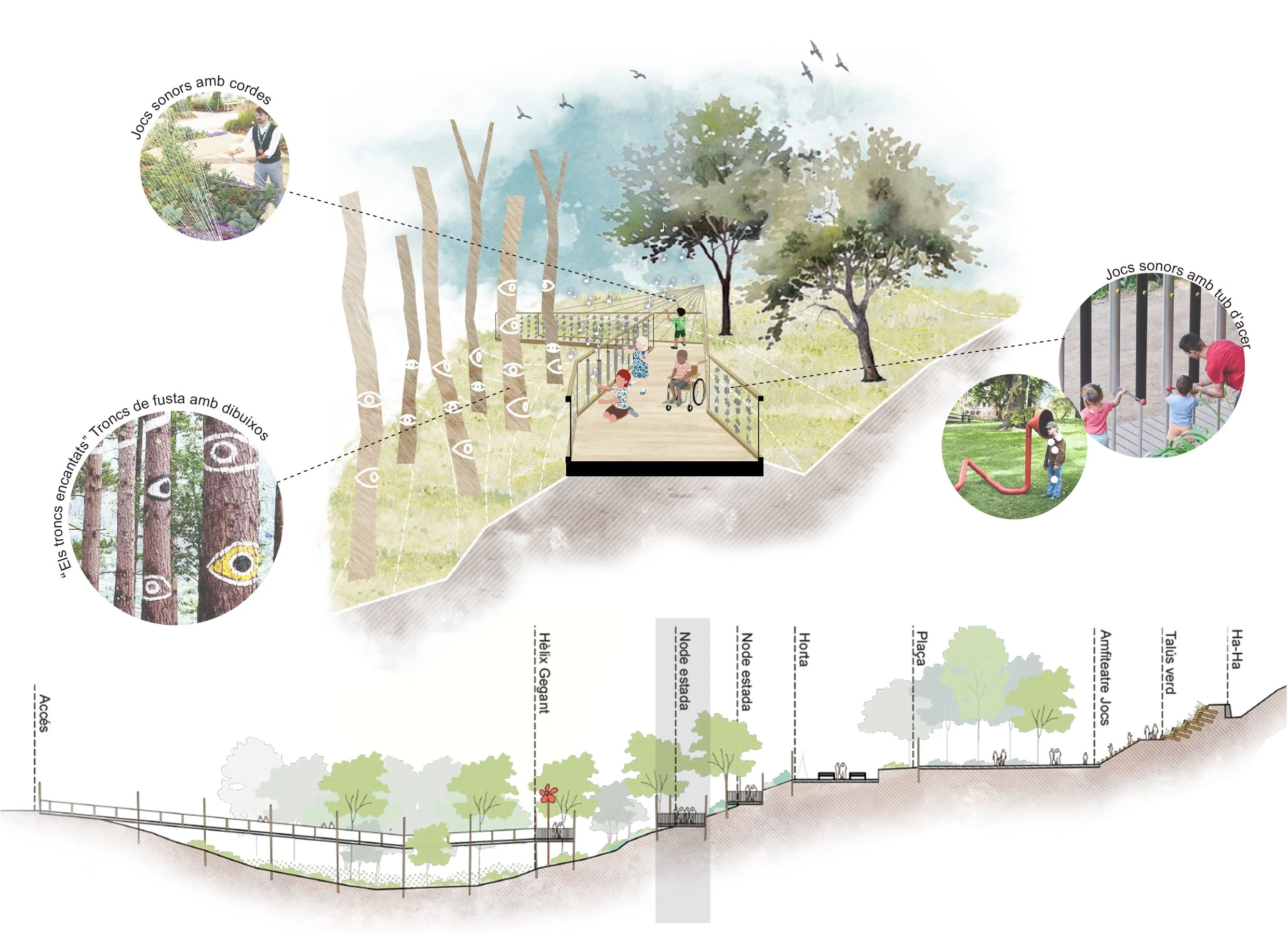 MIL CoNNexions_perspectives i seccio-02.jpg