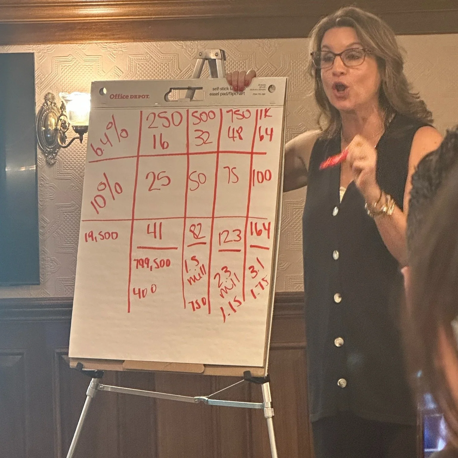 The right mindset changes everything. That&rsquo;s why I&rsquo;m stepping into BOLD,  KW&rsquo;s 6-week journey that pushes us to think bigger, act with intention, and build a business by design, not by default. 

What's your favorite training in lif