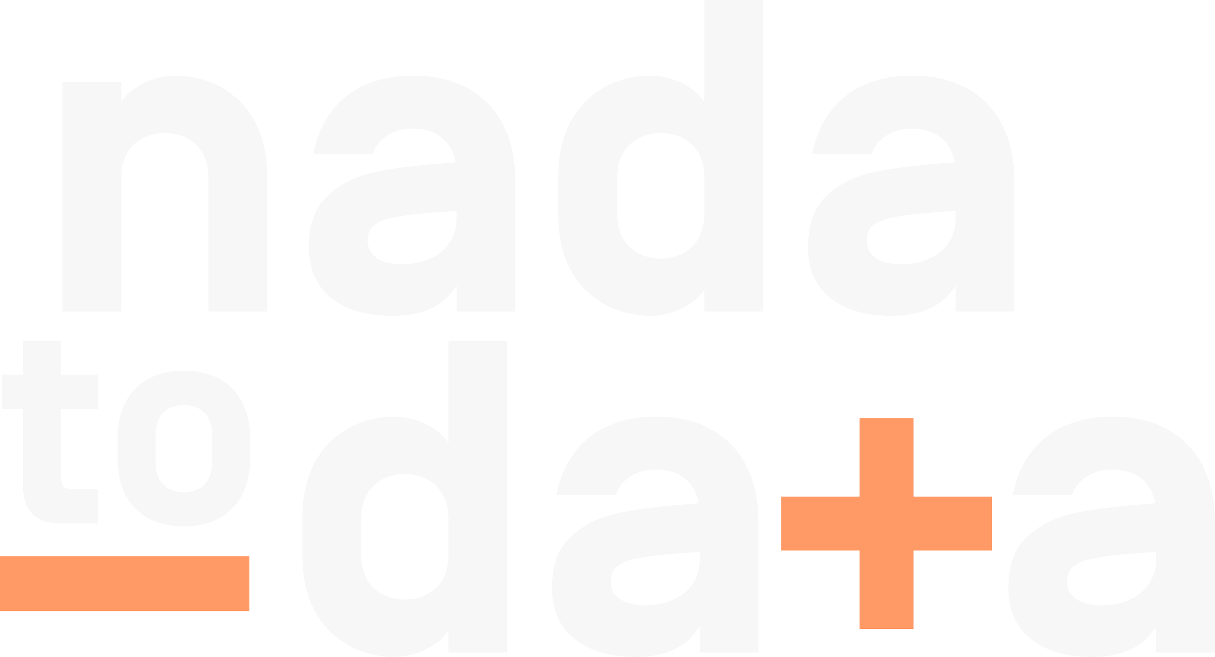 Nada to Data