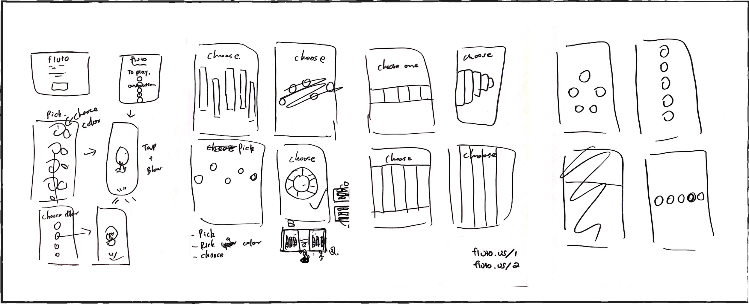 fluto_userinterface.png