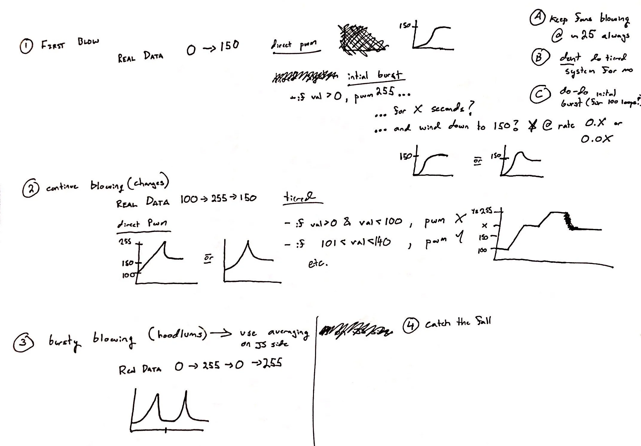 fan-pwm-design.jpg