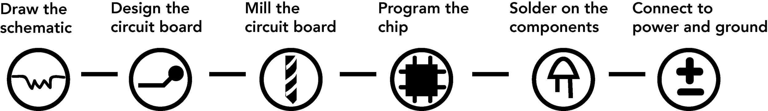 D_timeline2.png