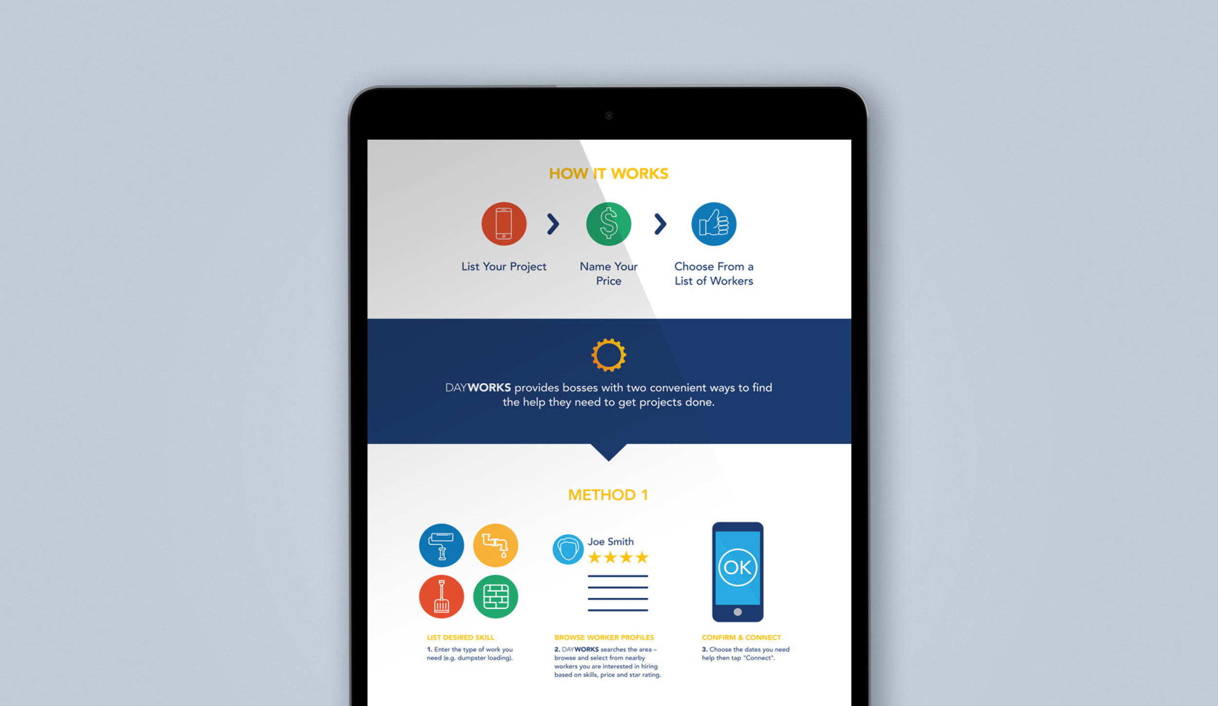 Marketing and Brand Outreach
