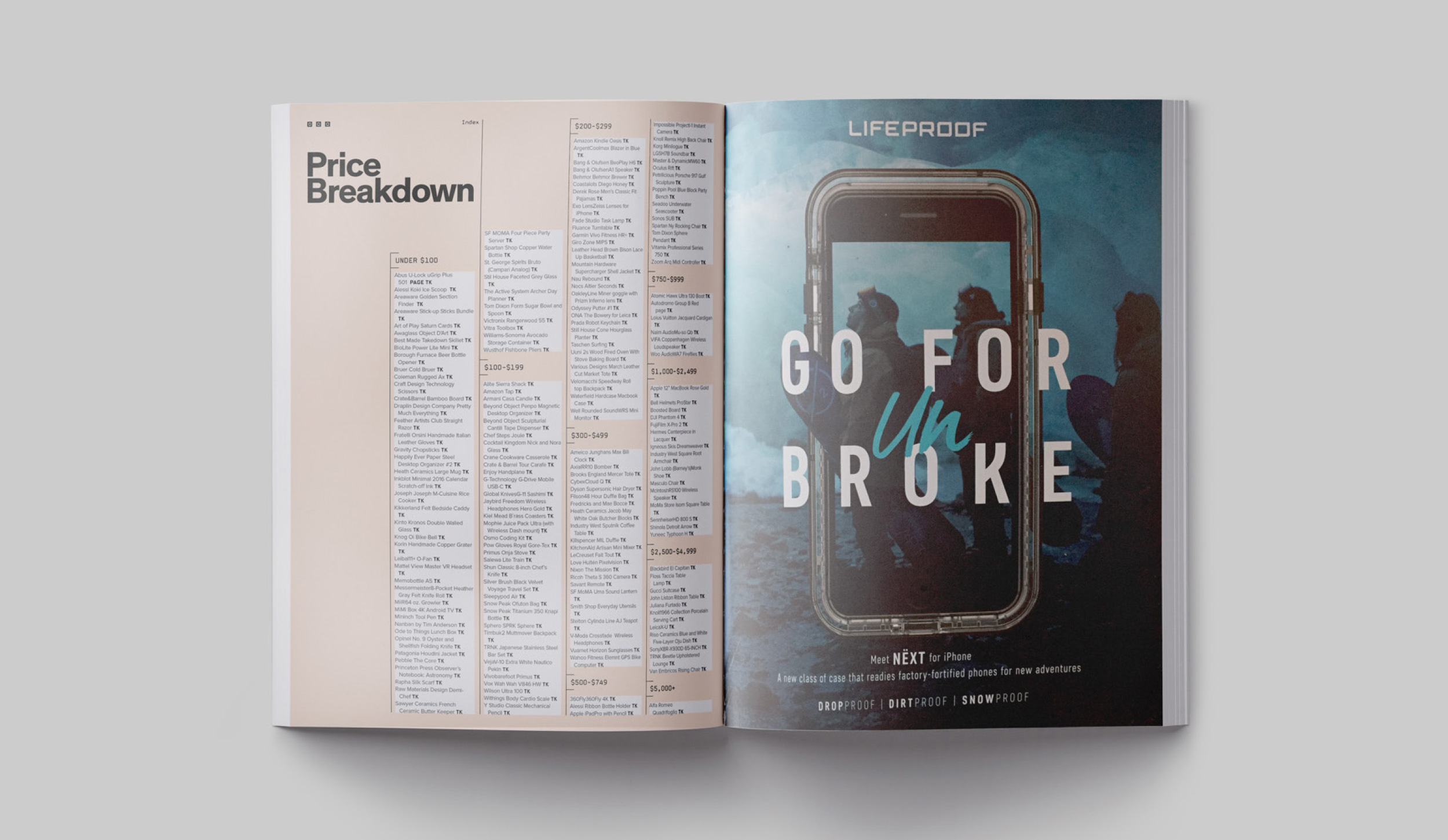 Kath Design — Wired Magazine print layout