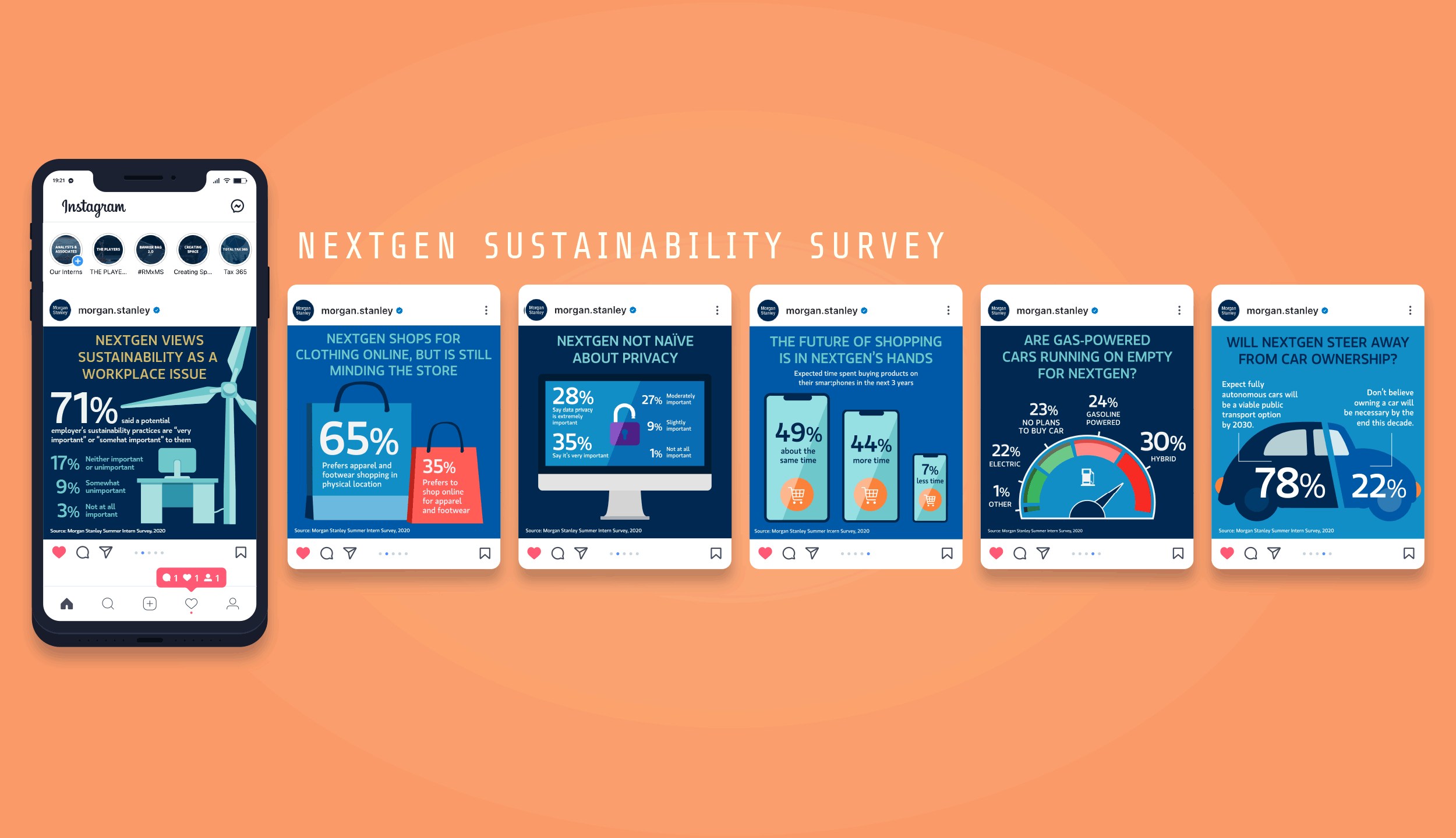 Financial Data for 8 Point Studio