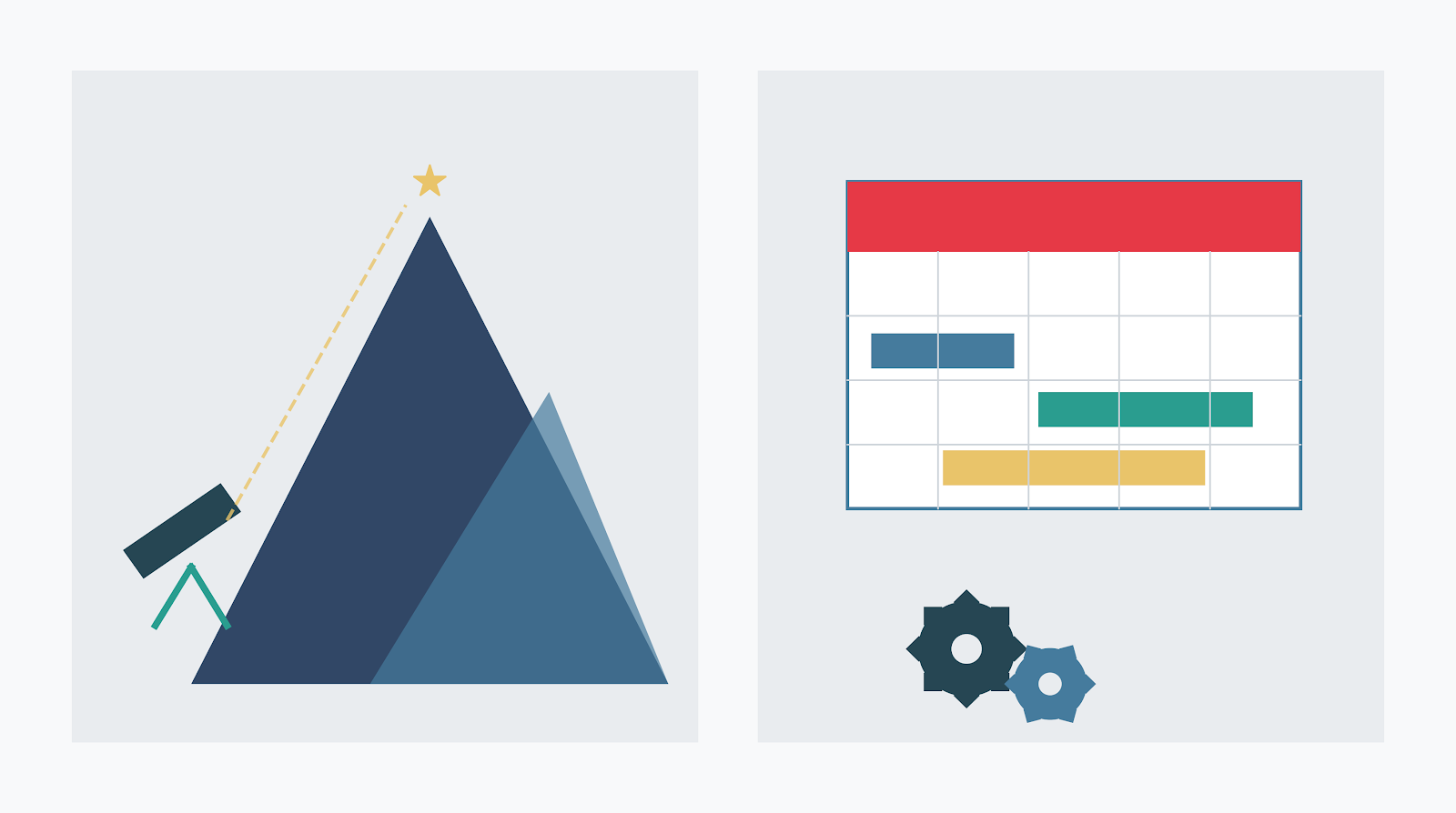 ONE THING on Roadmaps vs Release Plans