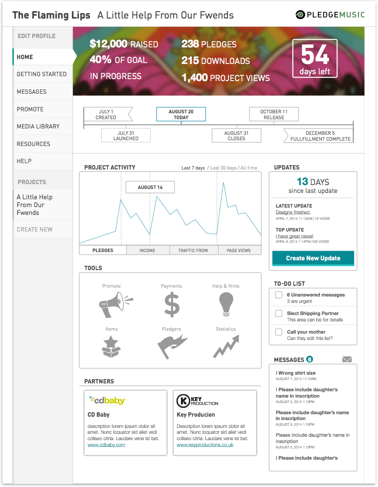 Spec Dashboard.png