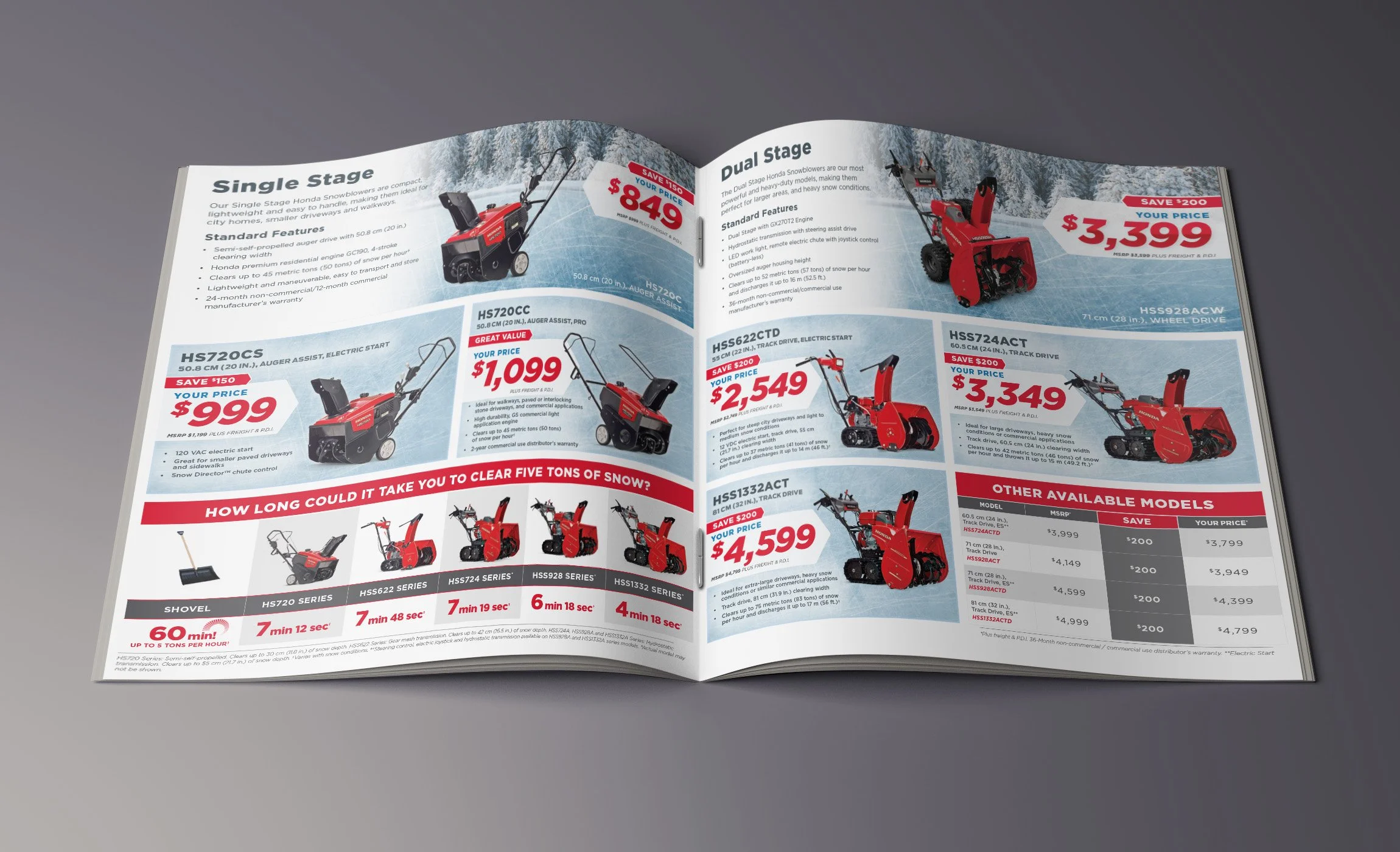 Power Through Winter Brochure - concept, design and layout - inside spread