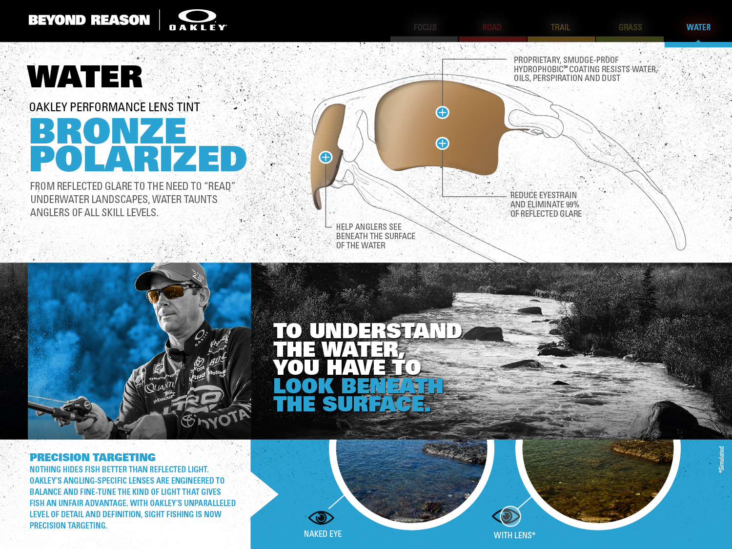 Oakley_Lens_Tint_Press_Kit_26.png