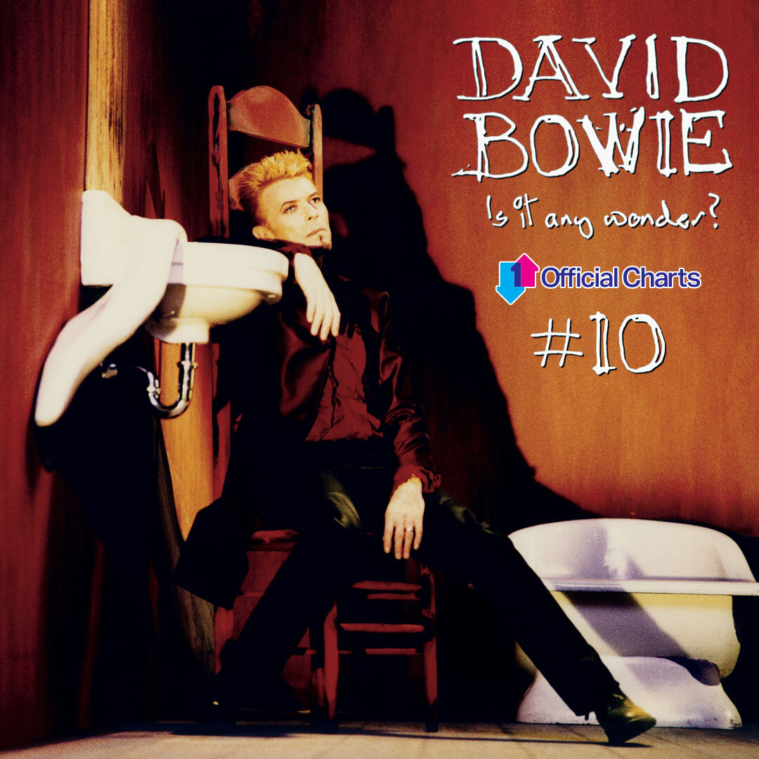 Is It Any Wonder? EP in Official UK Album Chart Top 10 