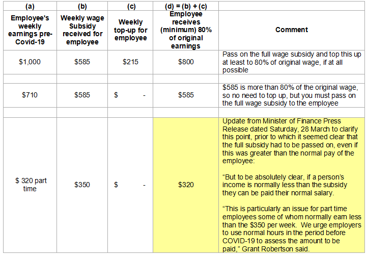 COVID 19 Question image.png