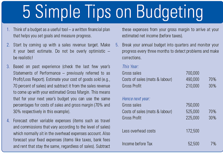 Cash Flow Management Part 2 2.png