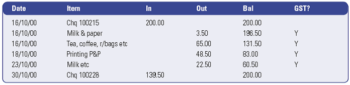 Cash Flow Management Part 3 3.png