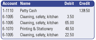 Cash Flow Management Part 3 4.png