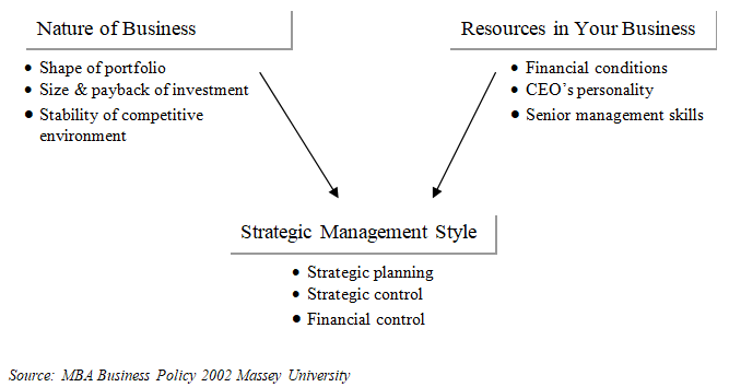 Business Plan 2 1.png