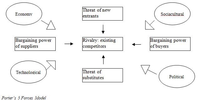 Business Plan 2 2.png