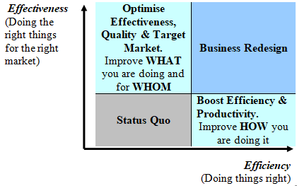 Business Strategy 1 1.png