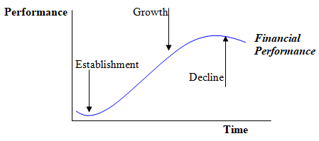 Business Strategy 1 2.png