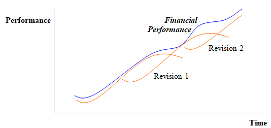 Business Strategy 1 3.png