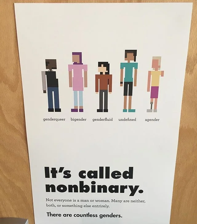 It&rsquo;s Called Nonbinary