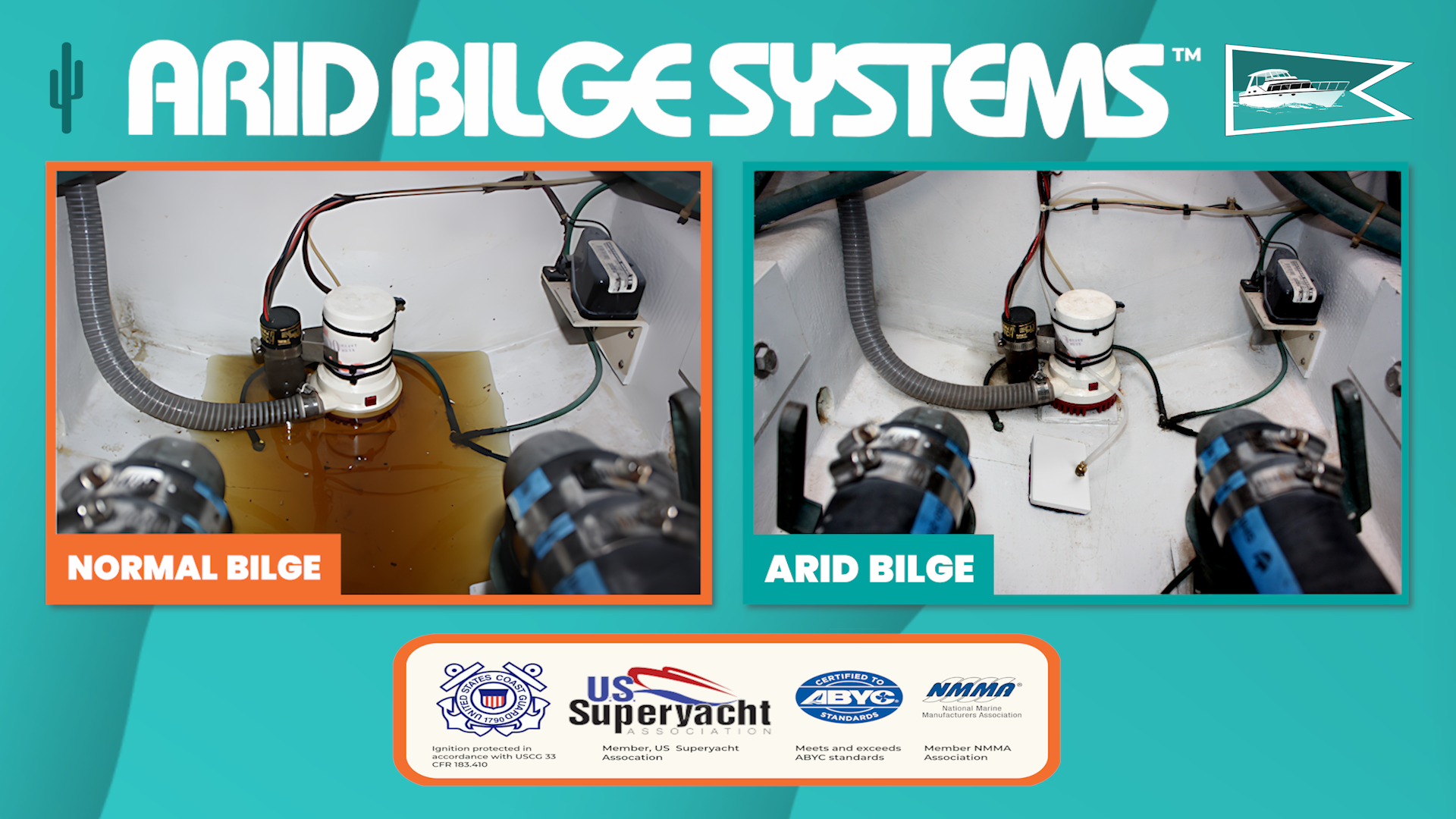 Arid Bilge Systems logo, followed by a before and after bilge photo