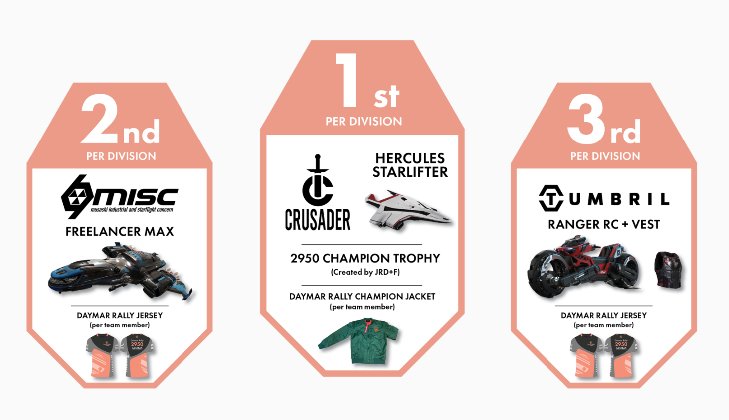 2950 Prize Announcement