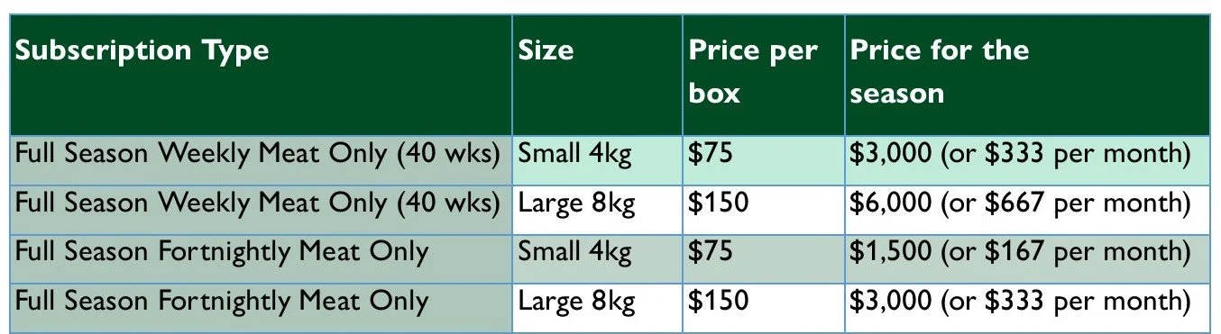 If you are unable to read this table please contact us for prices