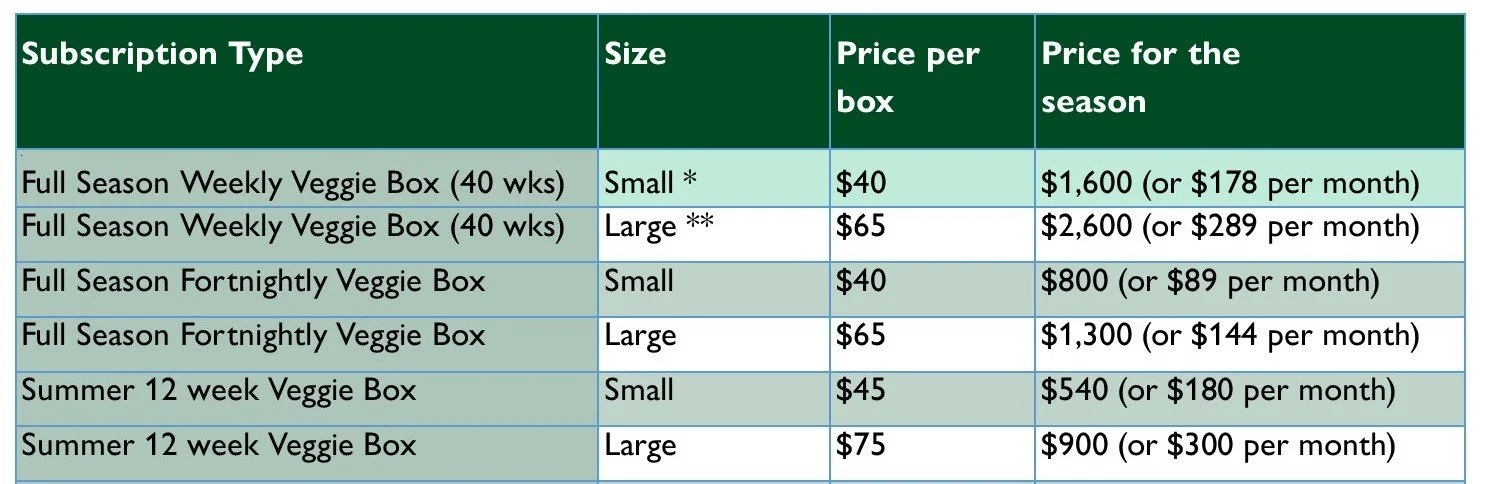 If you are unable to read this table, please contact us for prices