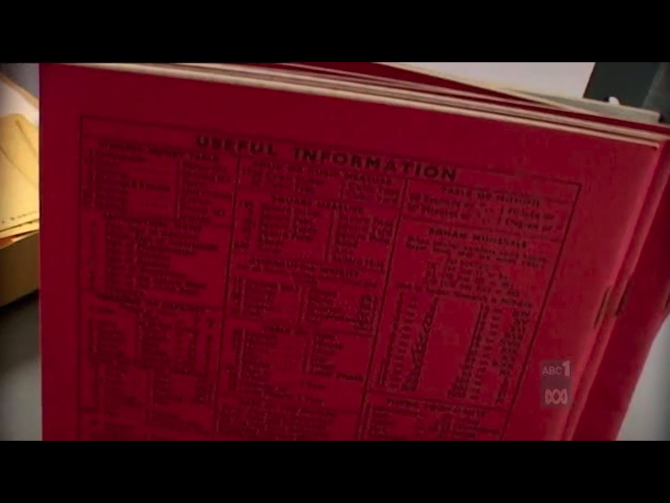 Kubrick's Boxes and Useful Information