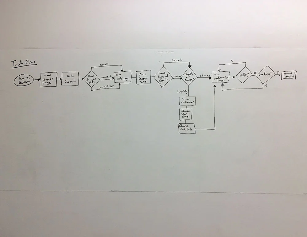 linx-task-full.jpg