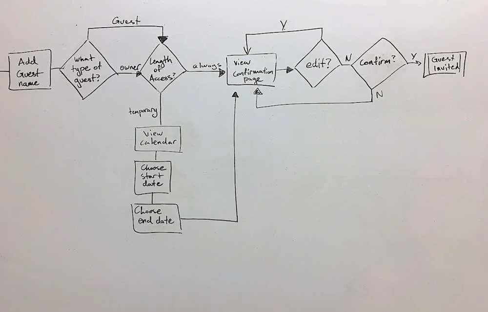 links-task-2.jpg