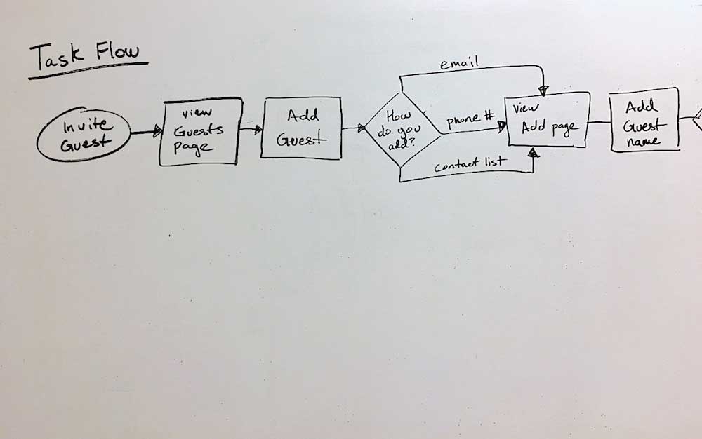 linx-task-1.jpg